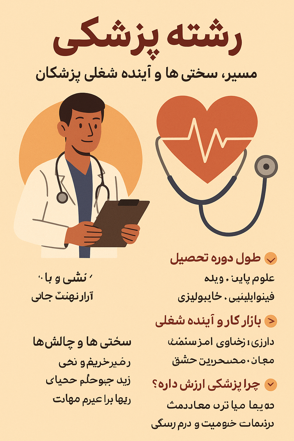 رشته پزشکی: مسیر، سختی‌ها و آینده شغلی پزشکان