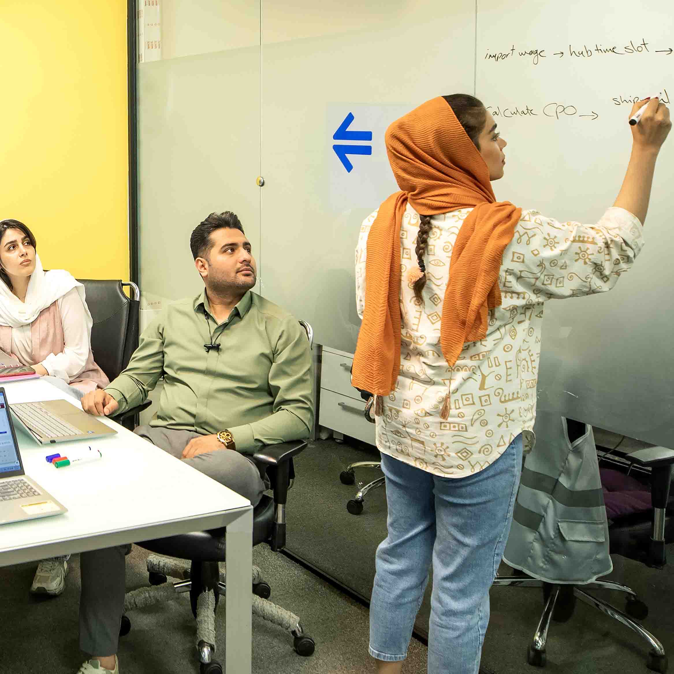 Human Resources