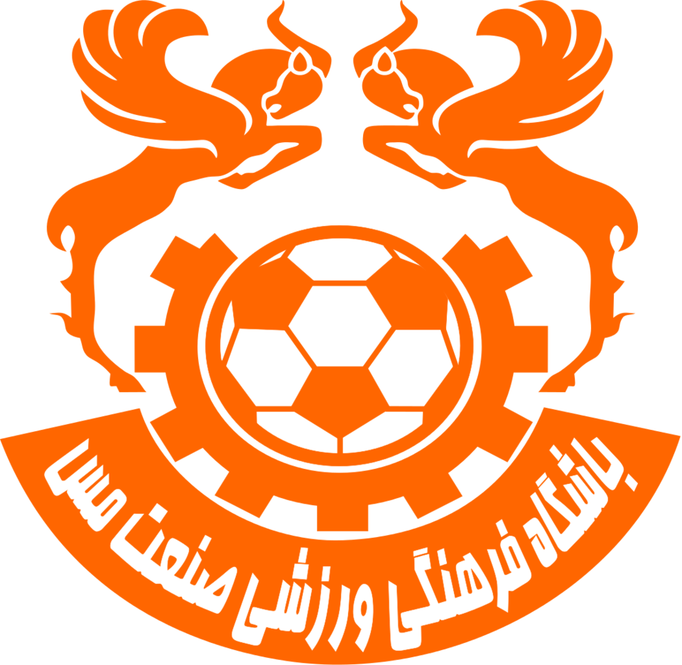 صنایع مس کرمان 