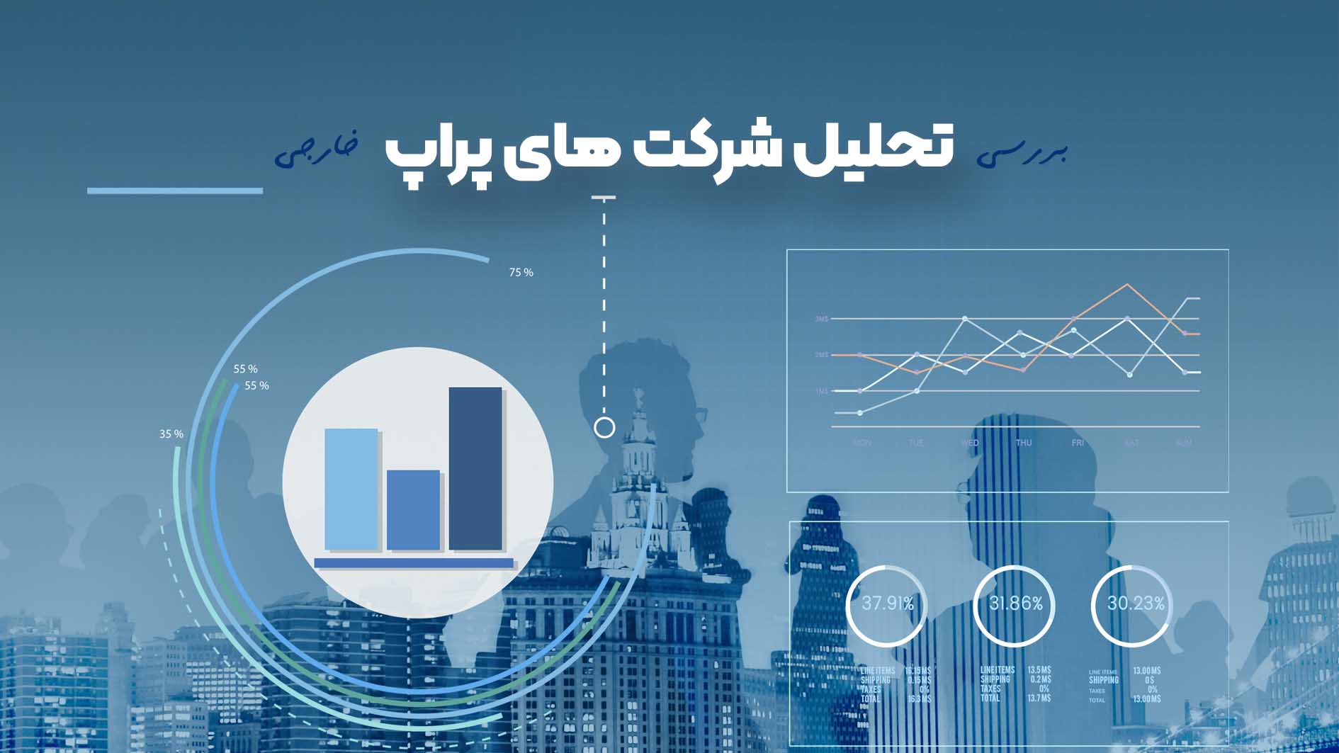 بررسی حرفه ای از شرکت های پراپ تریدینگ