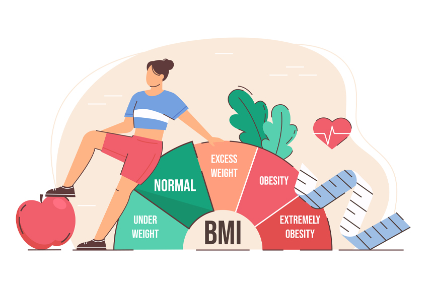 BMI و عمل اسلیو معده افراد با BMI 35 به بالا کاندید مناسب برای عمل اسلیو معده میباشند.