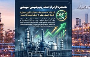 ثبت رشد ۵۳ درصدی درآمد عملیاتی شکبیر در شرایط کاهش فروش ناشی از انجام تعمیرات اساسی