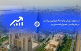 ثبت رکورد تاریخی تولید ۴۰۰ هزار تن پلی‌اتیلن در پتروشیمی جم برای نخستین بار