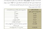 اول دی‌ماه؛ عرضه اولیه سهام پتروشیمی اروند