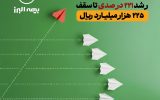 جهش تاریخی سرمایه بیمه البرز؛ رشد ۲۲۱ درصدی تا سقف ۲۲۵ هزار میلیارد ریال
