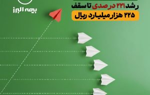 جهش تاریخی سرمایه بیمه البرز؛ رشد ۲۲۱ درصدی تا سقف ۲۲۵ هزار میلیارد ریال