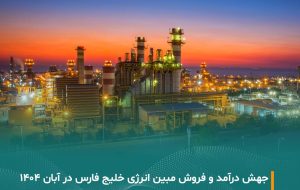 رشد چشمگیر عملکرد مبین انرژی خلیج فارس در آبان ۱۴۰۴