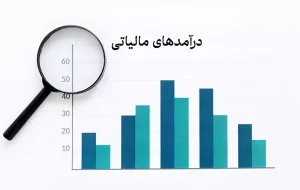 امکان تخصیص موثر اعتبارات به بخش‌های اولویت‌دار با وصول به‌موقع و هدفمند درآمدهای مالیاتی
